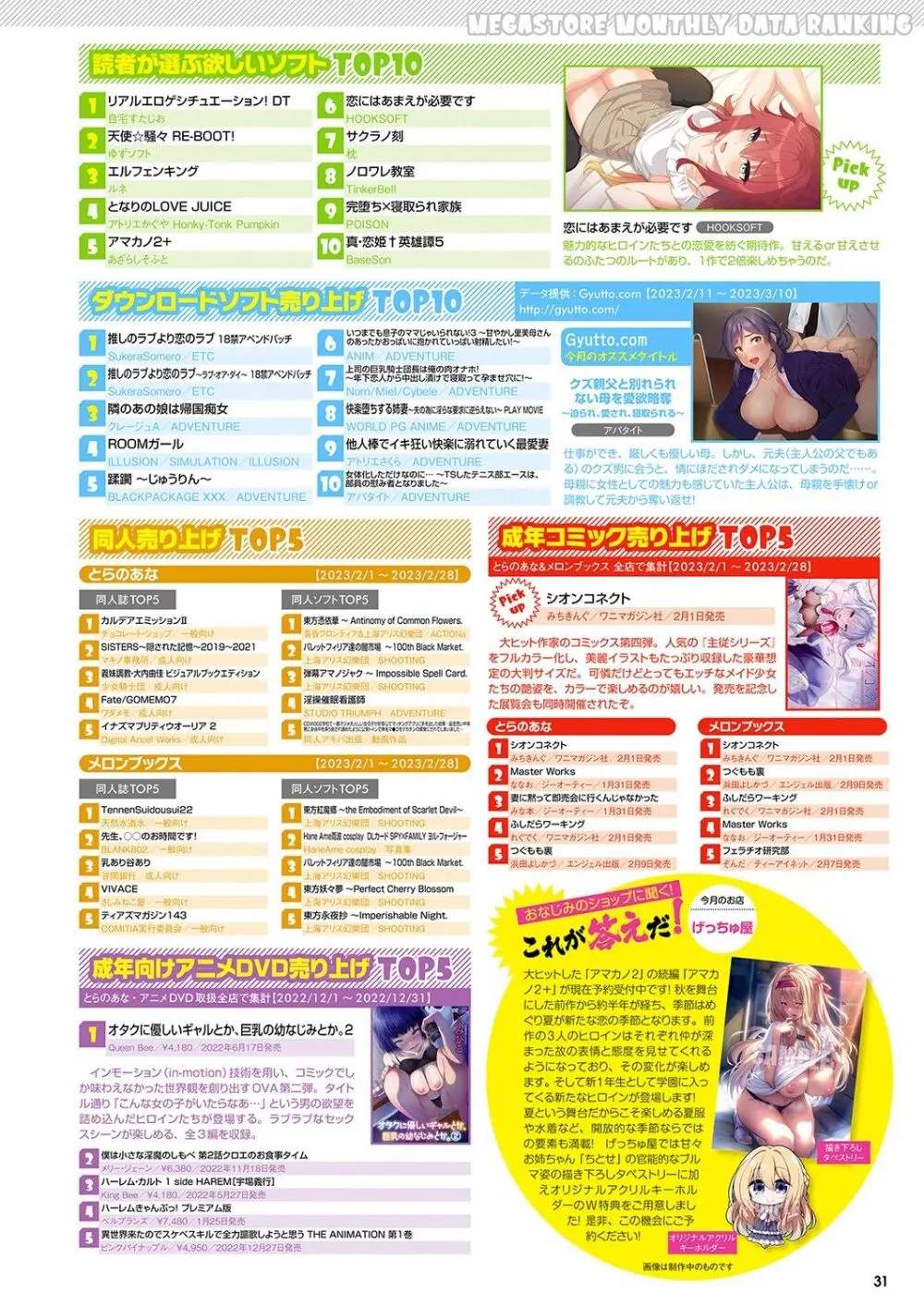 月刊メガストア2023年5月号 24ページ