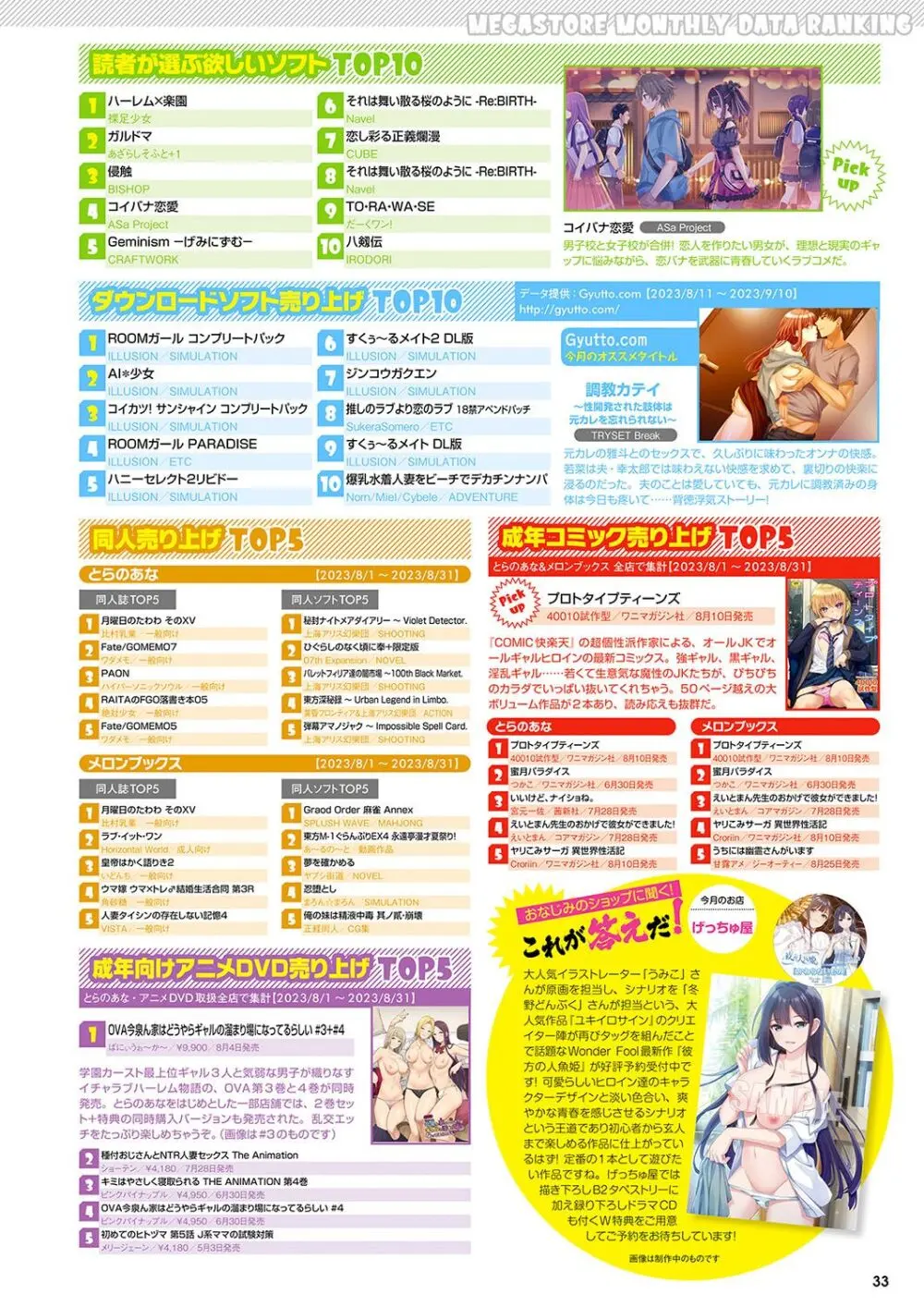 月刊メガストア2023年11月号 26ページ