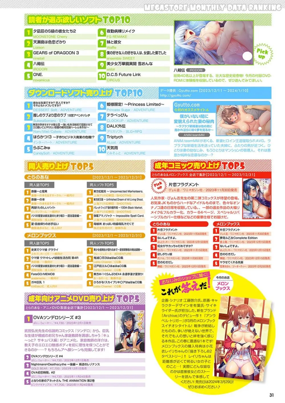 月刊メガストア2024年3月号 24ページ