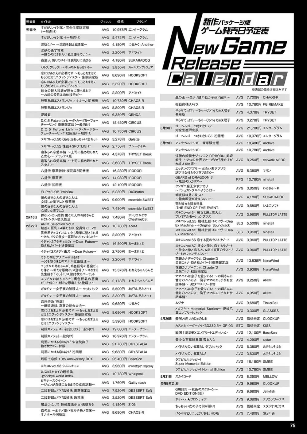 月刊メガストア2024年3月号 68ページ