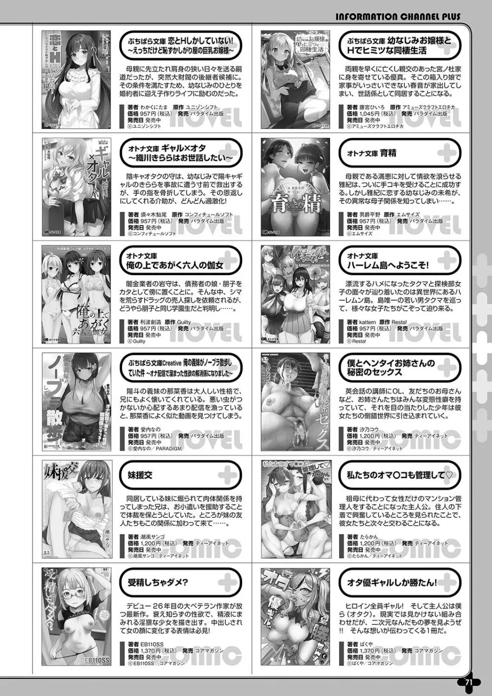 月刊メガストア2024年5月号 64ページ