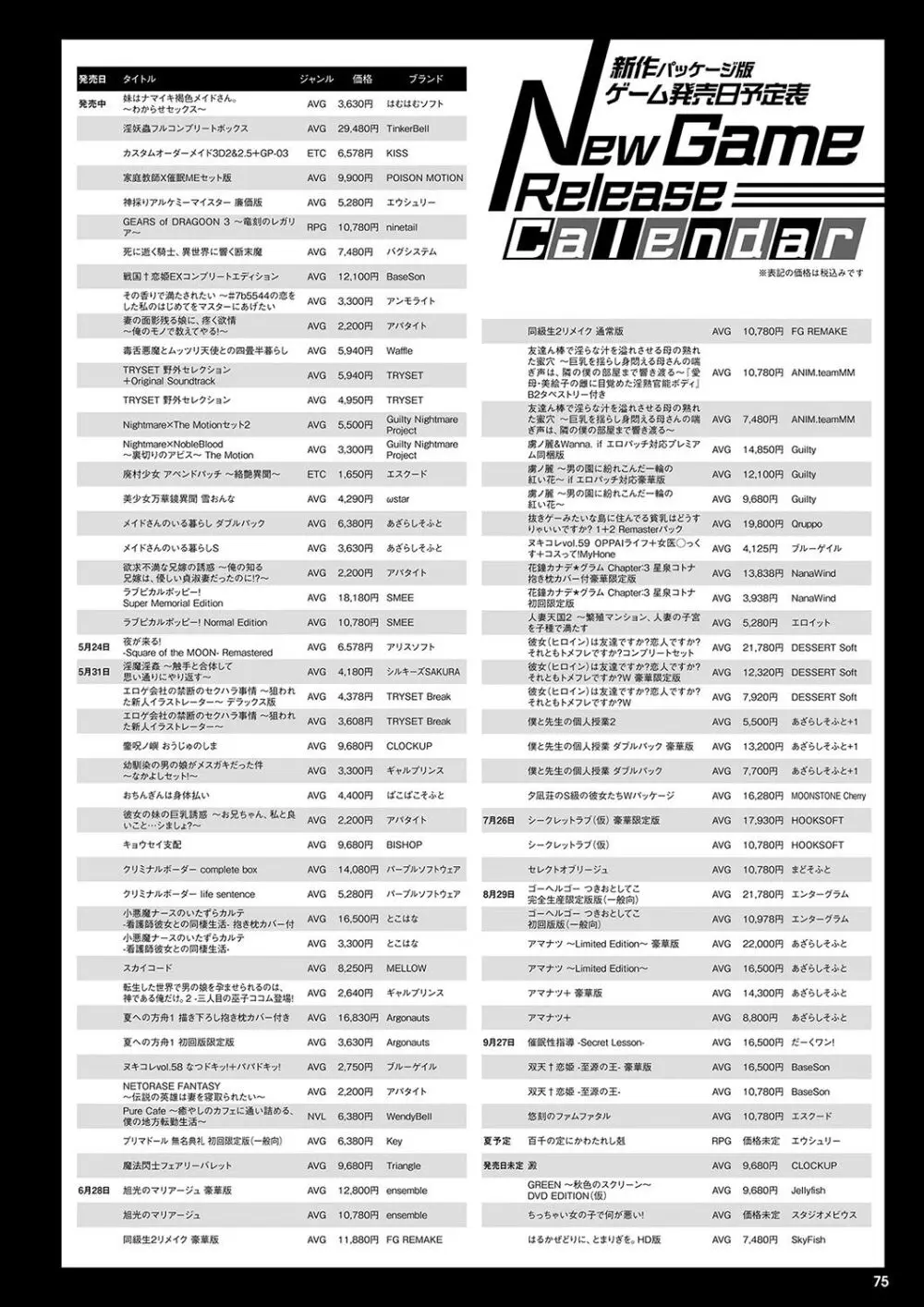 月刊メガストア2024年6月号 68ページ