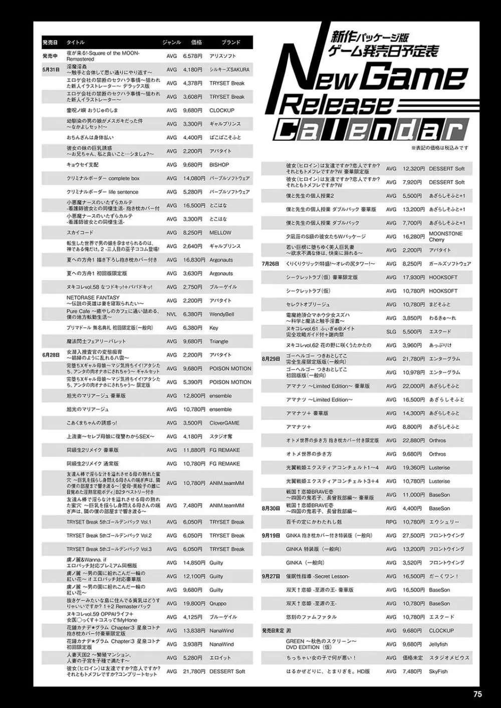 月刊メガストア2024年7月号 68ページ