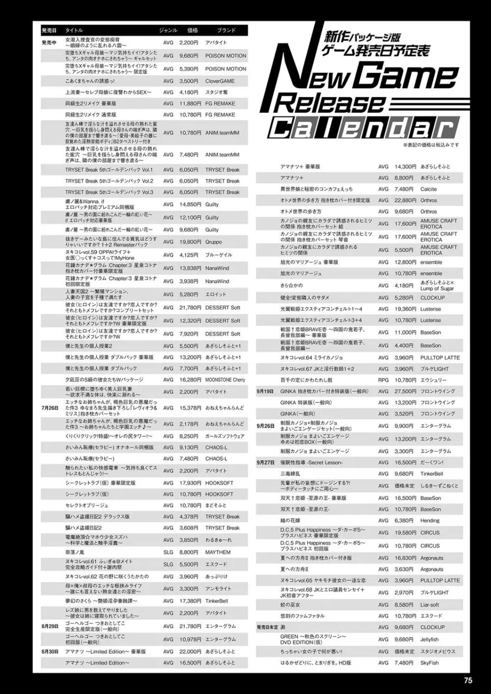 月刊メガストア2024年8月号 68ページ