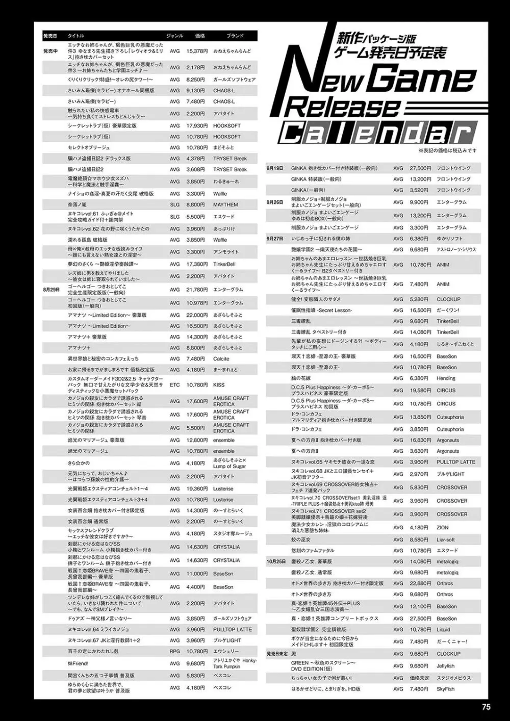 月刊メガストア2024年9月号 68ページ