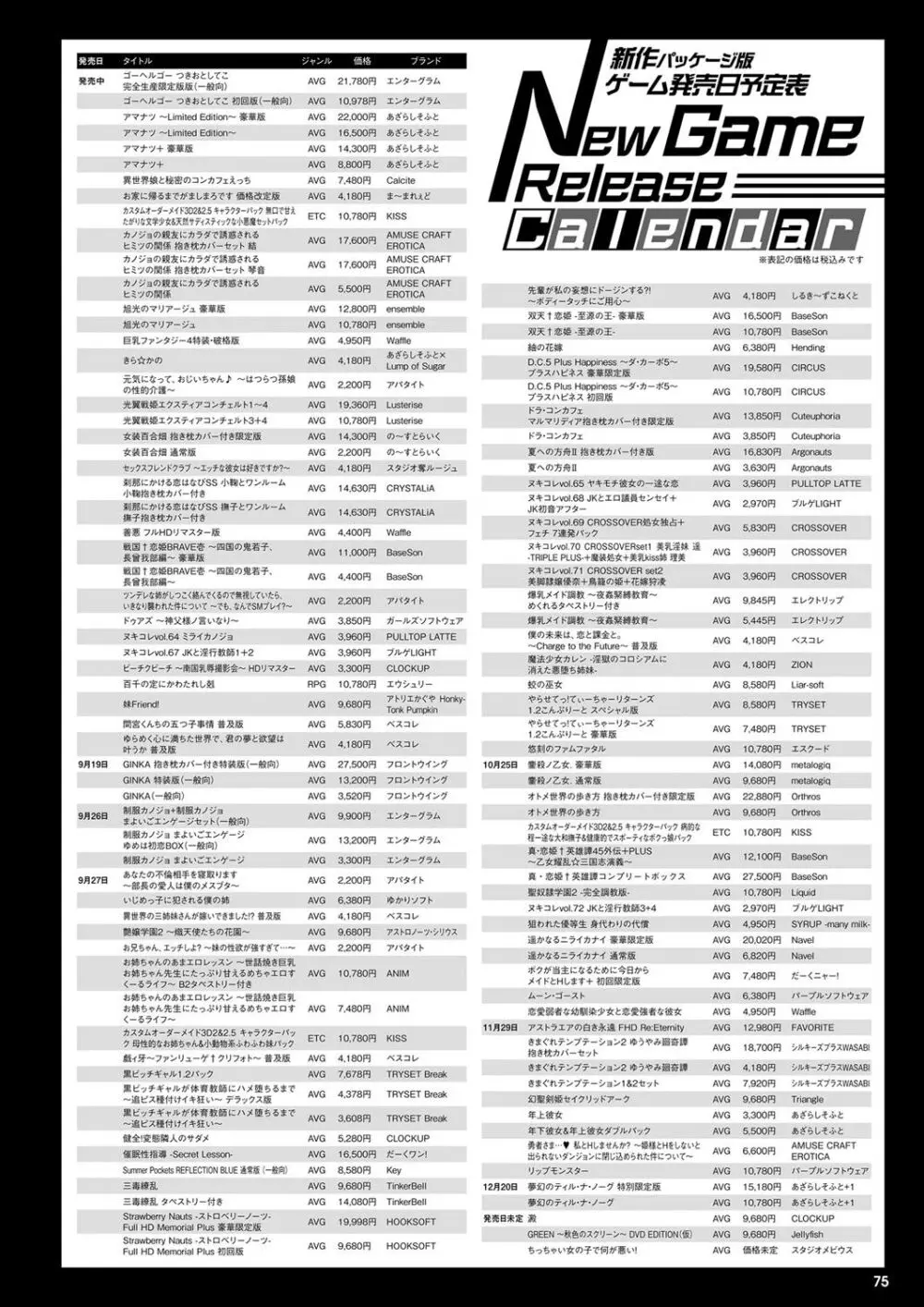 月刊メガストア2024年10月号 68ページ