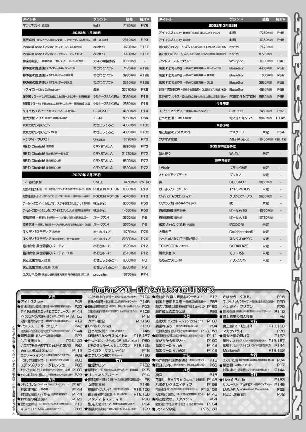 BugBug 2022年1月号 163ページ