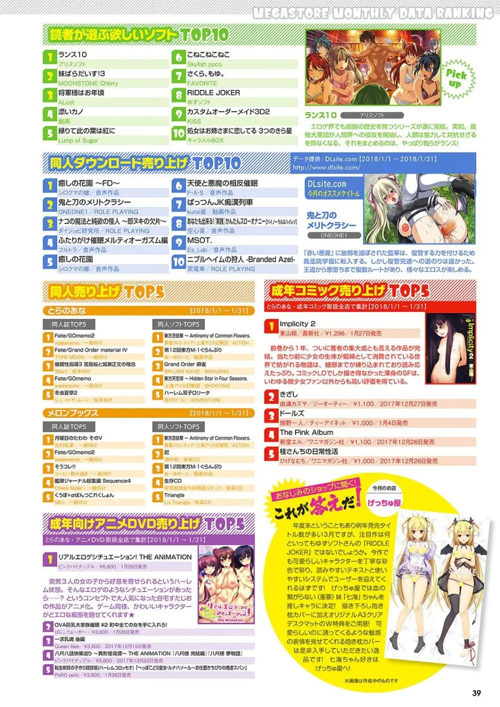 月刊メガストア2018年4月号 32ページ