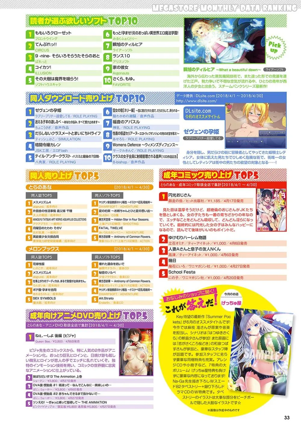 月刊メガストア2018年7月号 26ページ