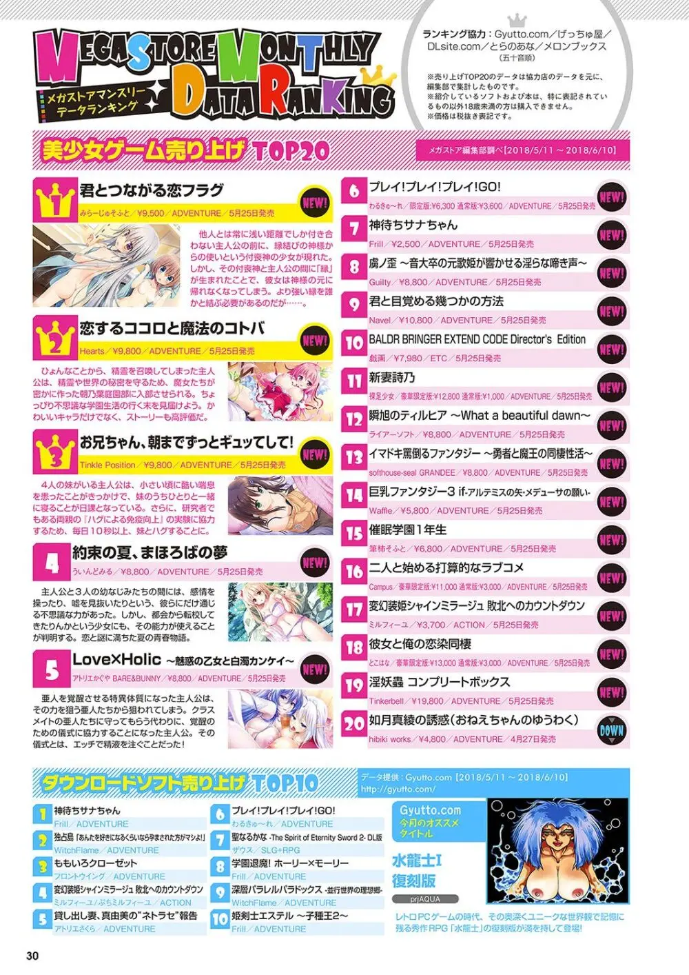 月刊メガストア2018年8月号 23ページ