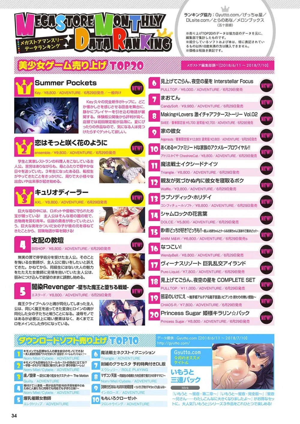 月刊メガストア2018年9月号 27ページ