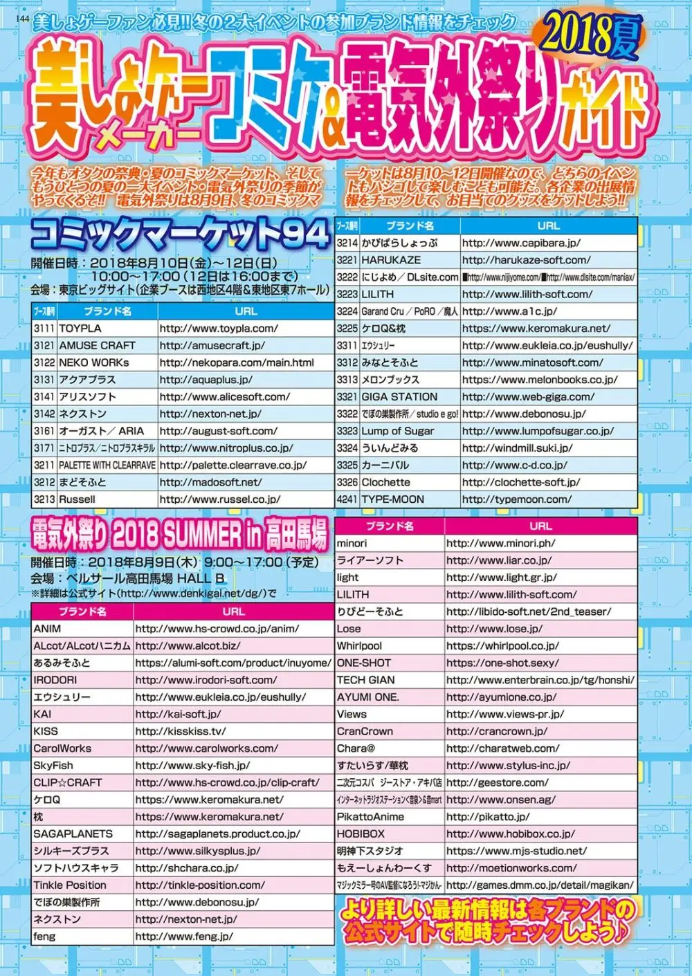 BugBug 2018年9月号 143ページ