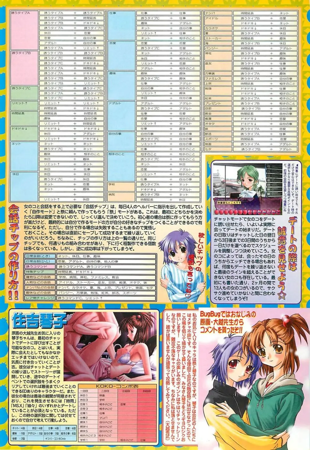 BugBug 2000年8月号 157ページ