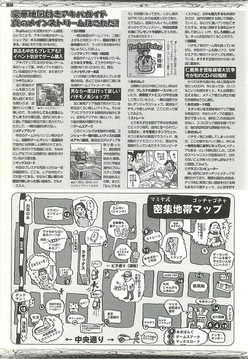 BugBug 2000年8月号 176ページ