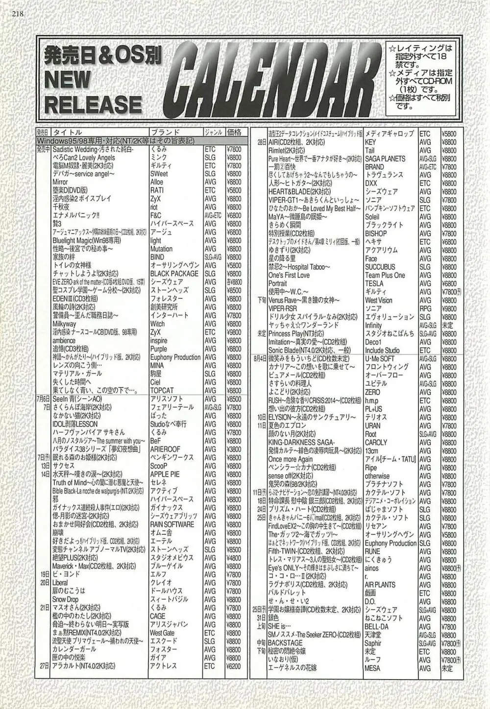 BugBug 2000年8月号 214ページ