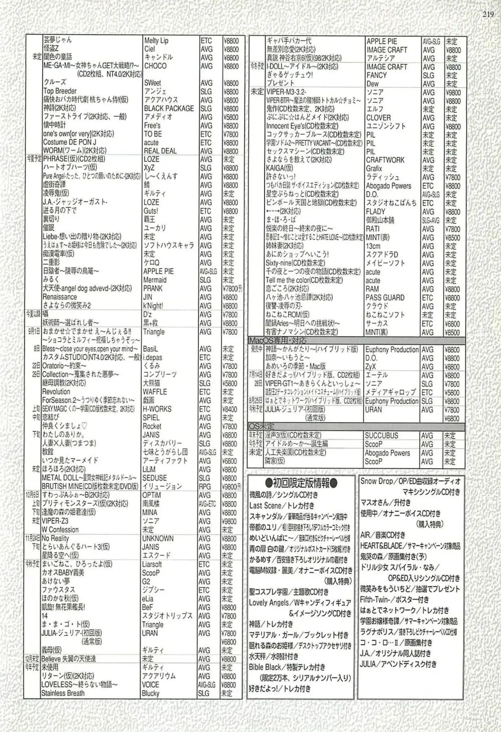 BugBug 2000年8月号 215ページ