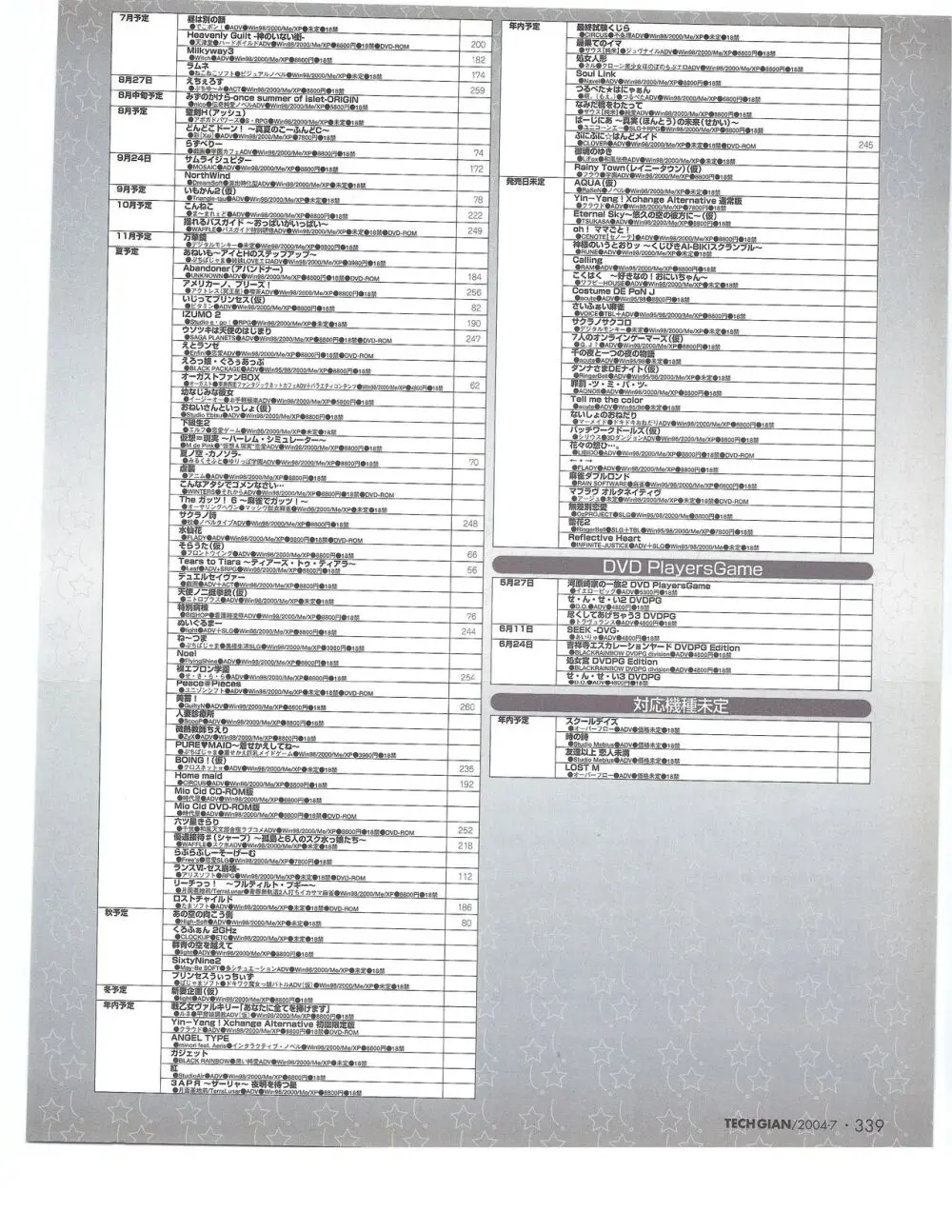 TECH GIAN 2004年7月号 338ページ