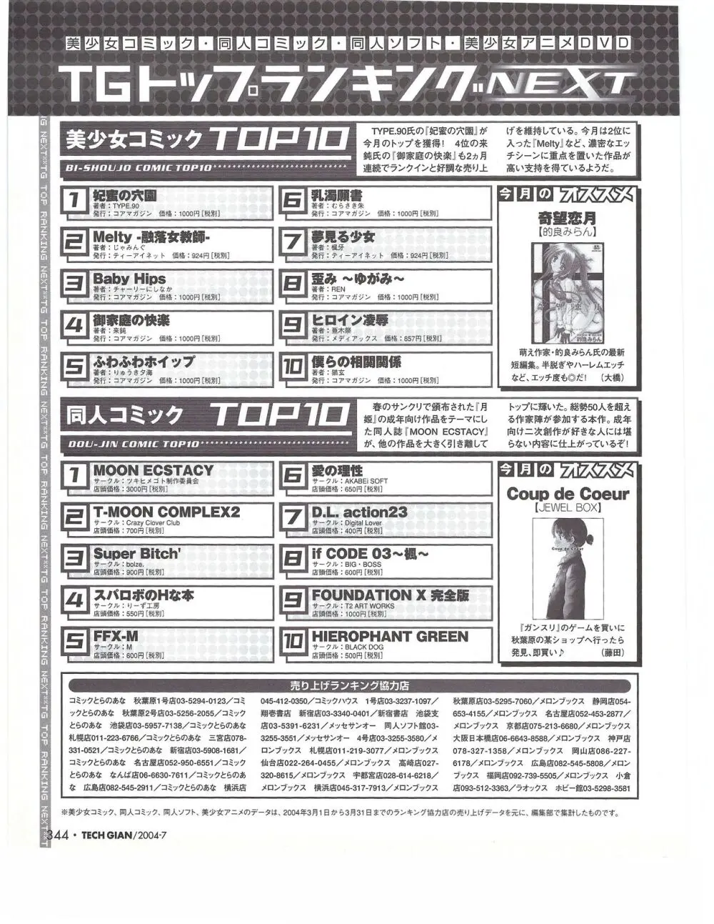 TECH GIAN 2004年7月号 343ページ