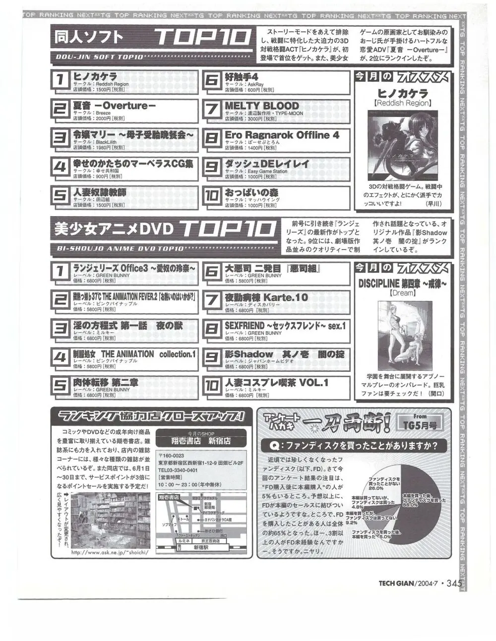 TECH GIAN 2004年7月号 344ページ