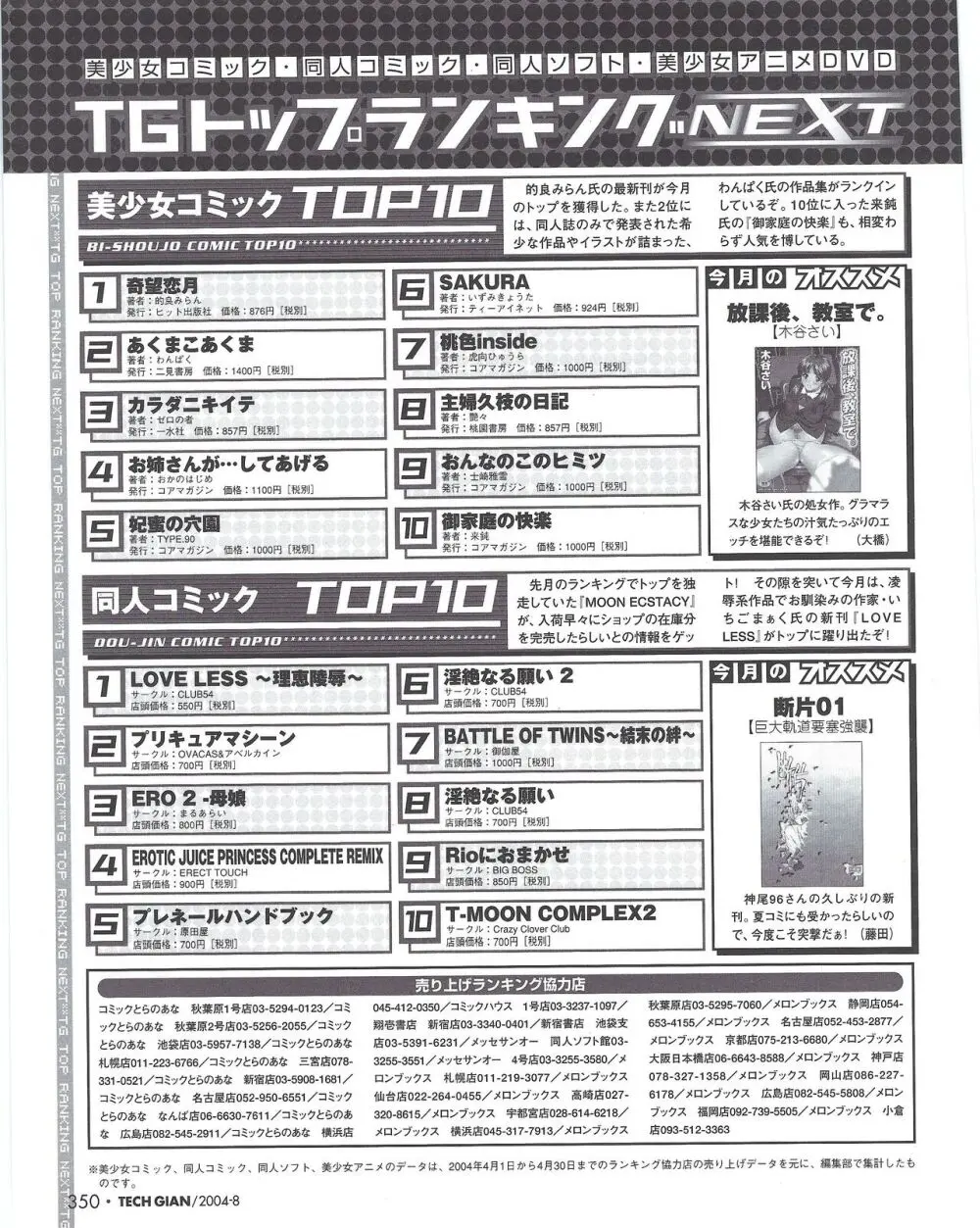 TECH GIAN 2004年8月号 355ページ