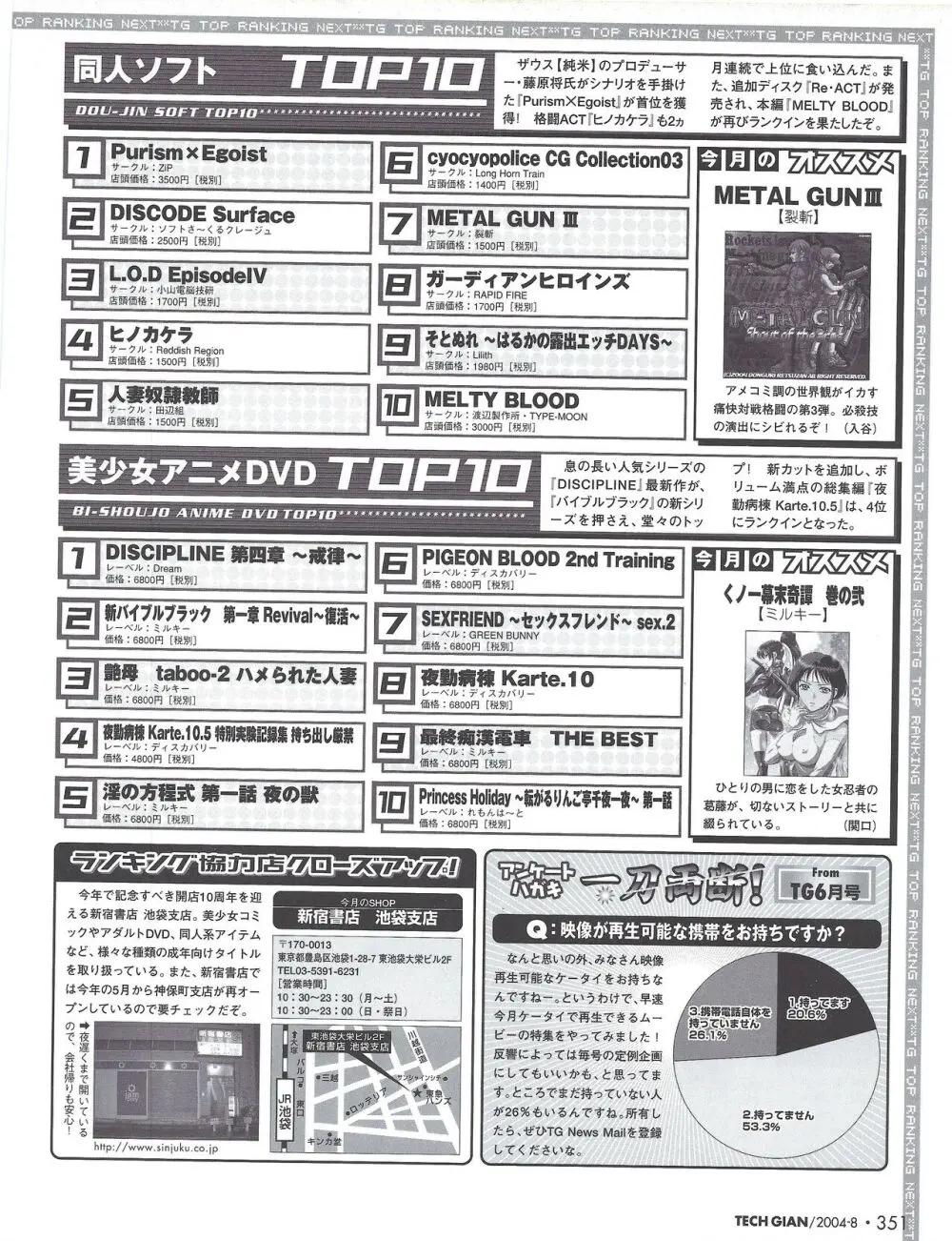 TECH GIAN 2004年8月号 356ページ