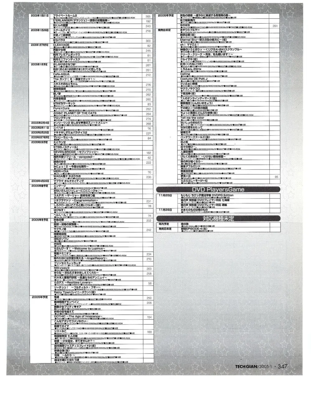 TECH GIAN 2005年1月号 328ページ