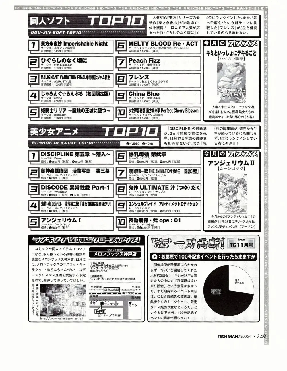 TECH GIAN 2005年1月号 330ページ