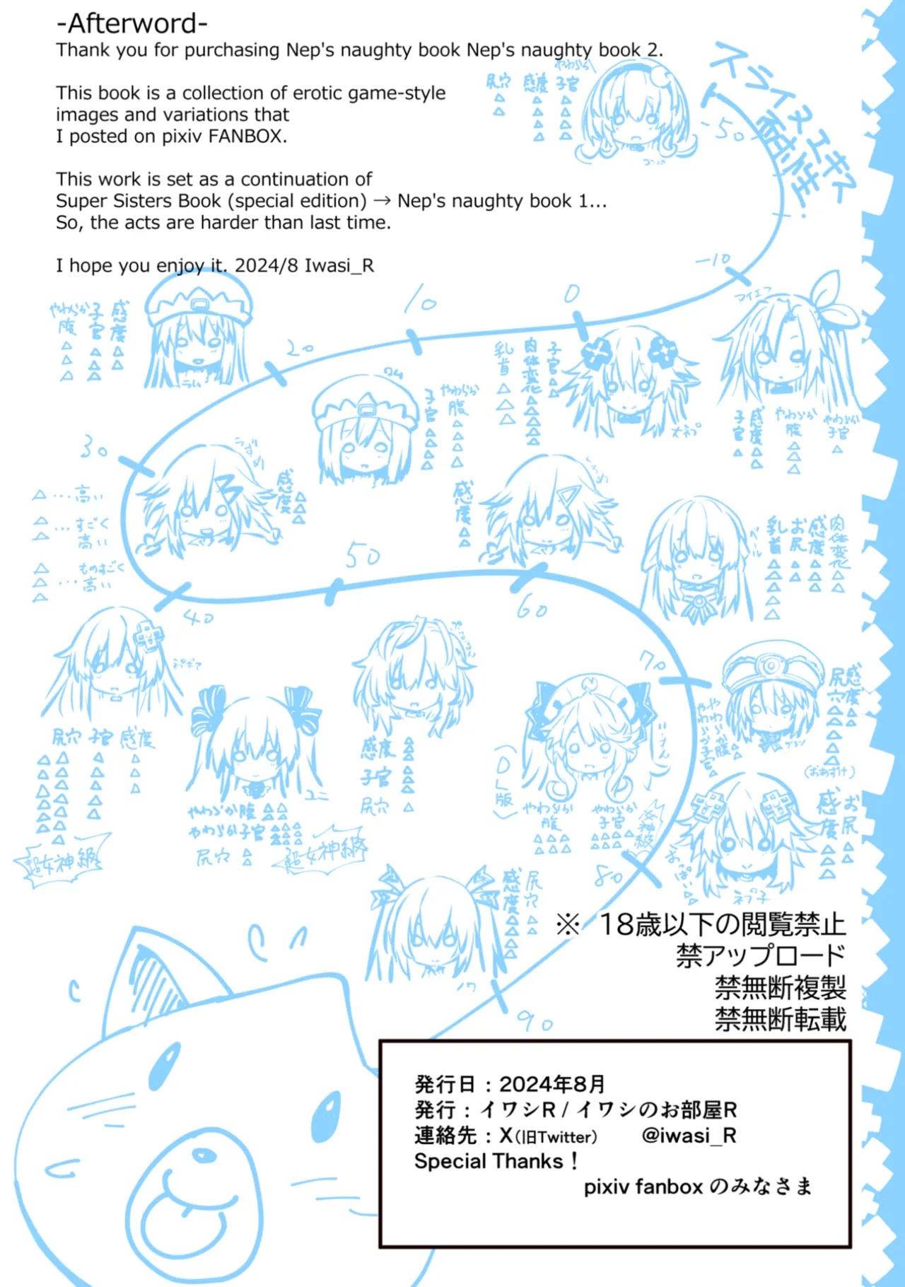 Nep’s naughty book 2 ネプのえっちな本 108ページ