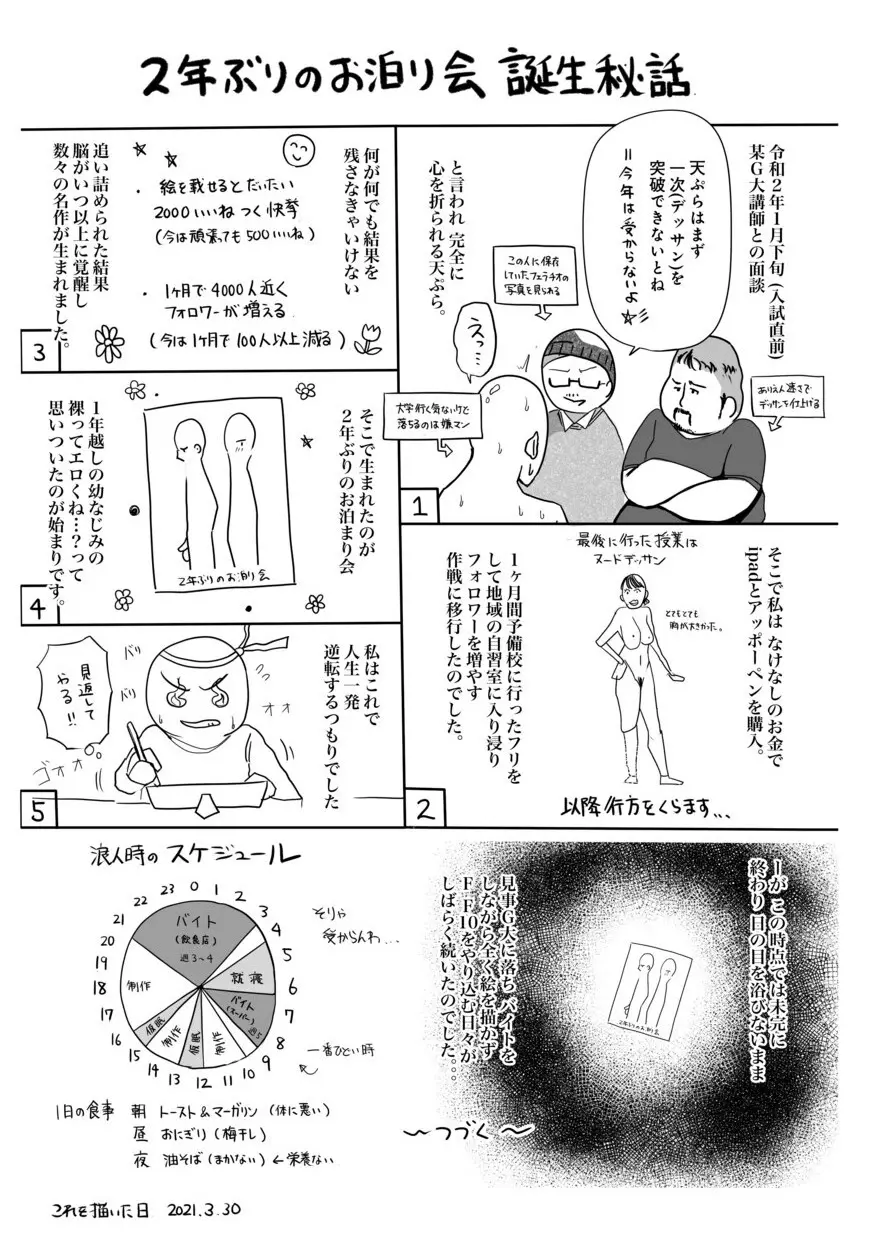 【電子単行本】 2年ぶりのお泊まり会 31ページ