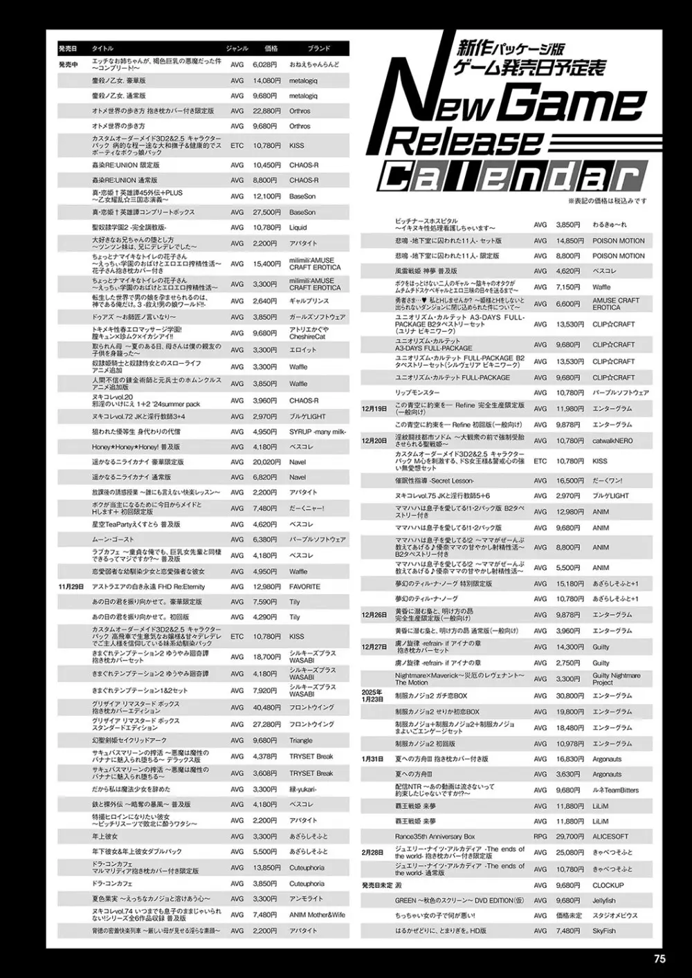 月刊メガストア2024年12月号 68ページ