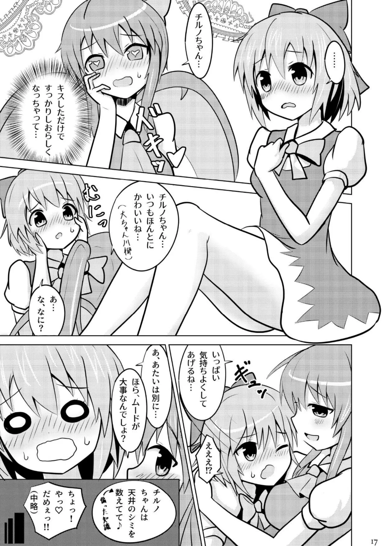 大チルのもっとスケべなうすいほん4 16ページ