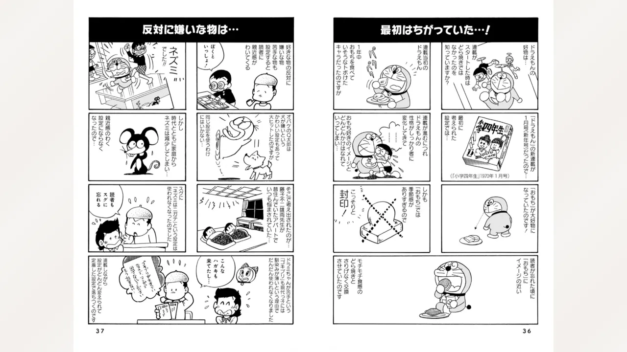 藤子スタジオ アシスタント日記 まいっちんぐマンガ道 20ページ