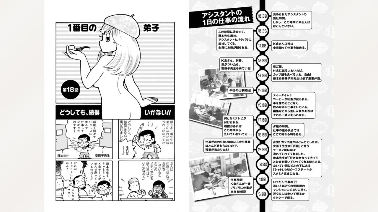 藤子スタジオ アシスタント日記 まいっちんぐマンガ道 66ページ