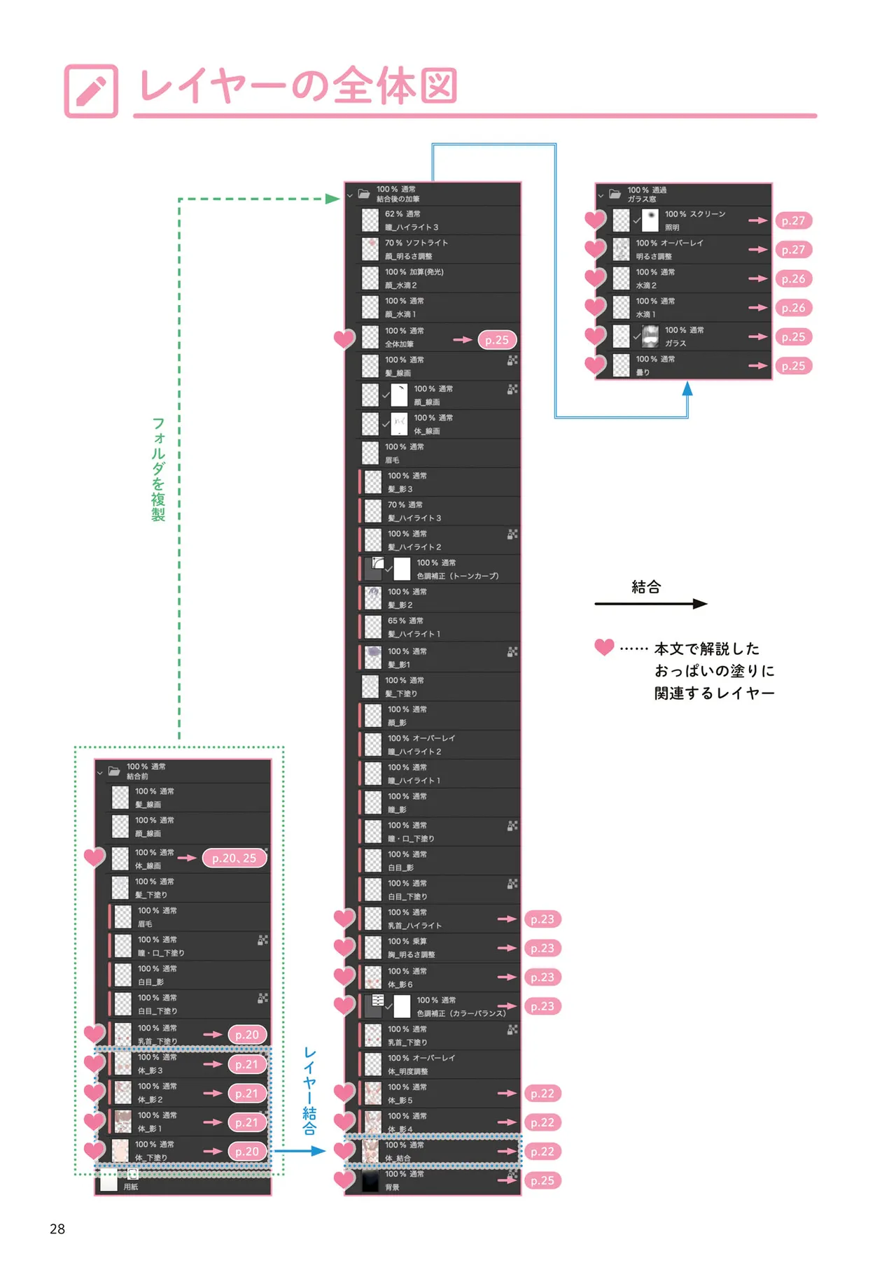 おっぱいの塗り方 100倍えっちに魅せるテクニック 29ページ