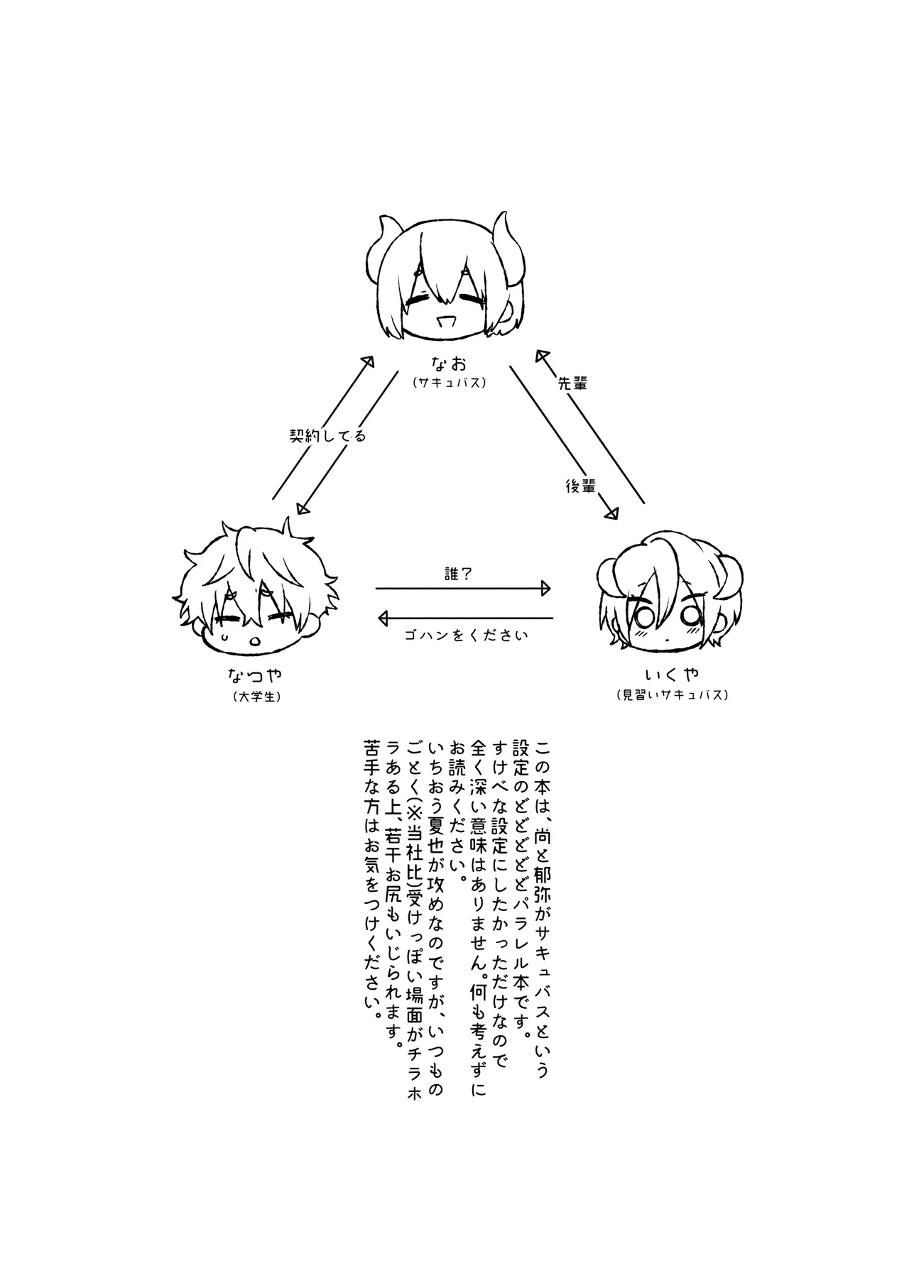 サキュバストライアル 3ページ