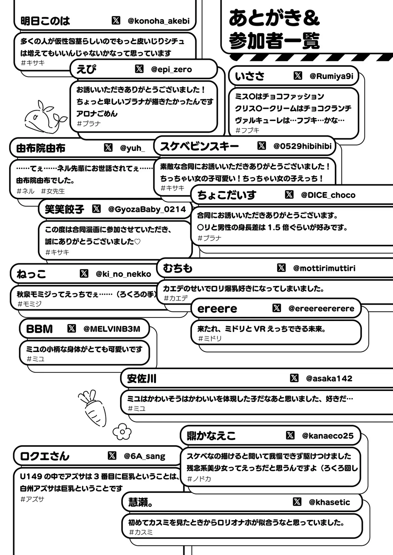 ブルアカU149合同 ～Petit Archive～ 113ページ