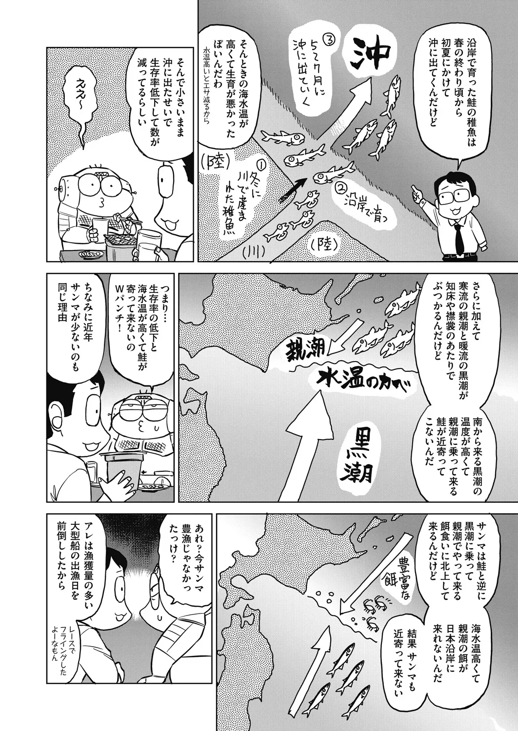 COMIC 阿吽 2024年12月号 504ページ