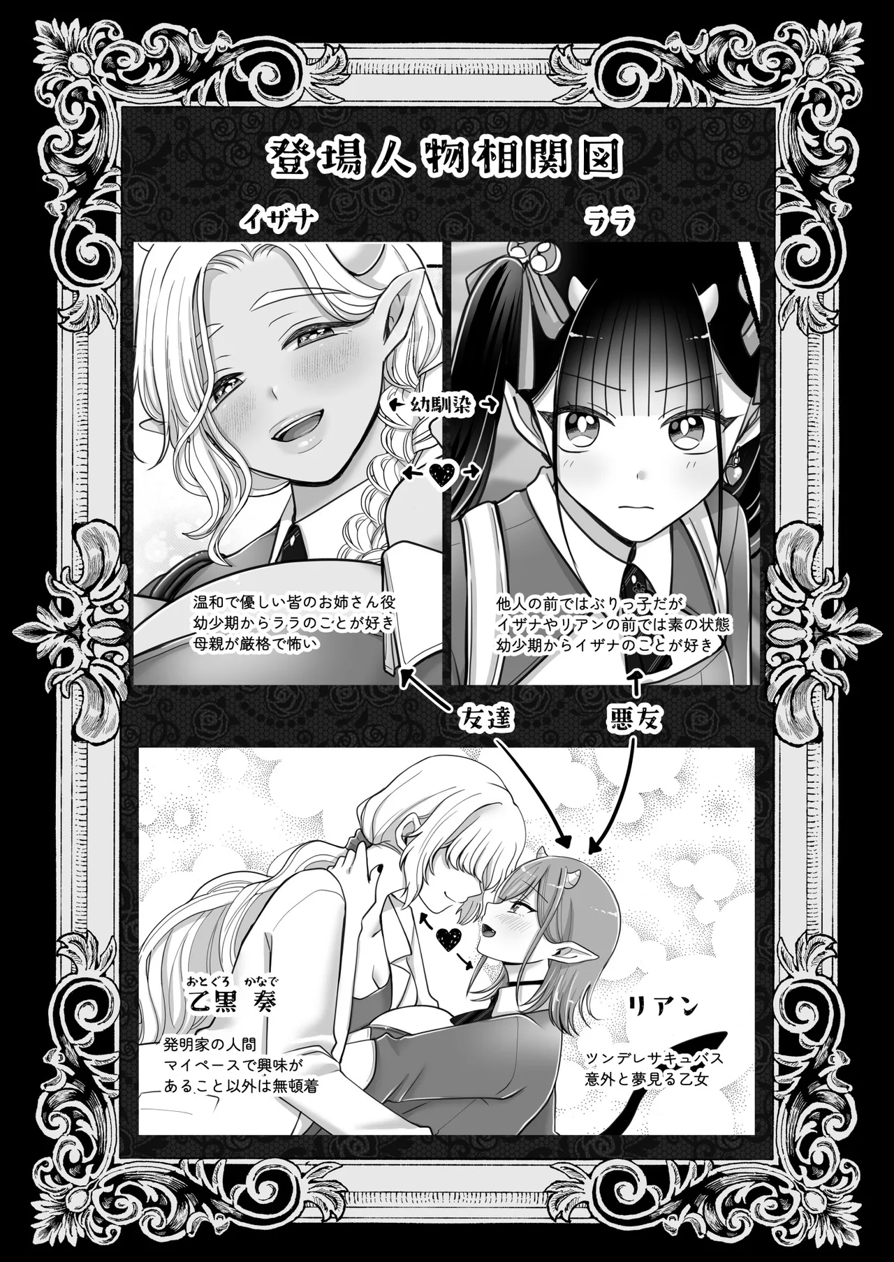 百合deサキュバス！3～ねえ、幼馴染以上になりたいの～ 73ページ