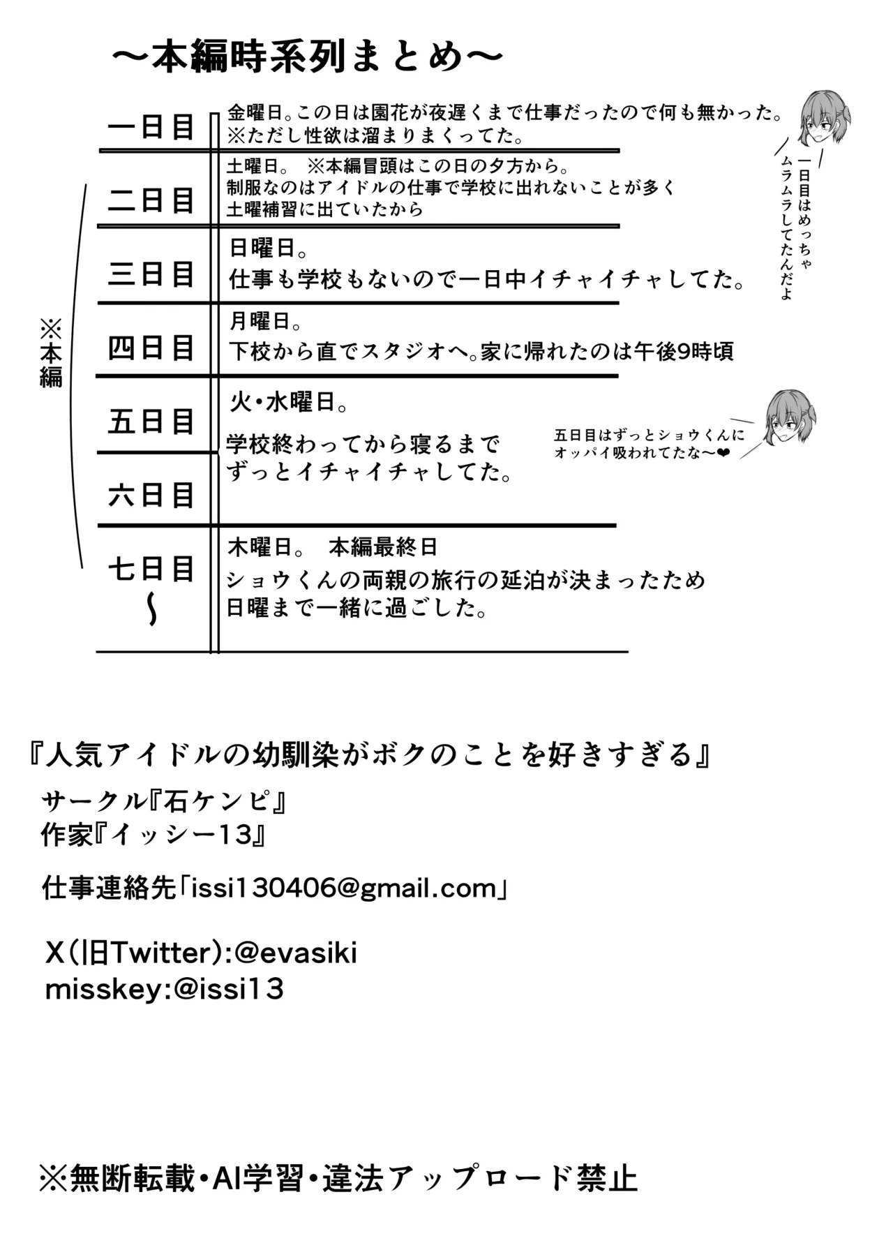 人気アイドルの幼馴染がボクのことを好きすぎる 57ページ