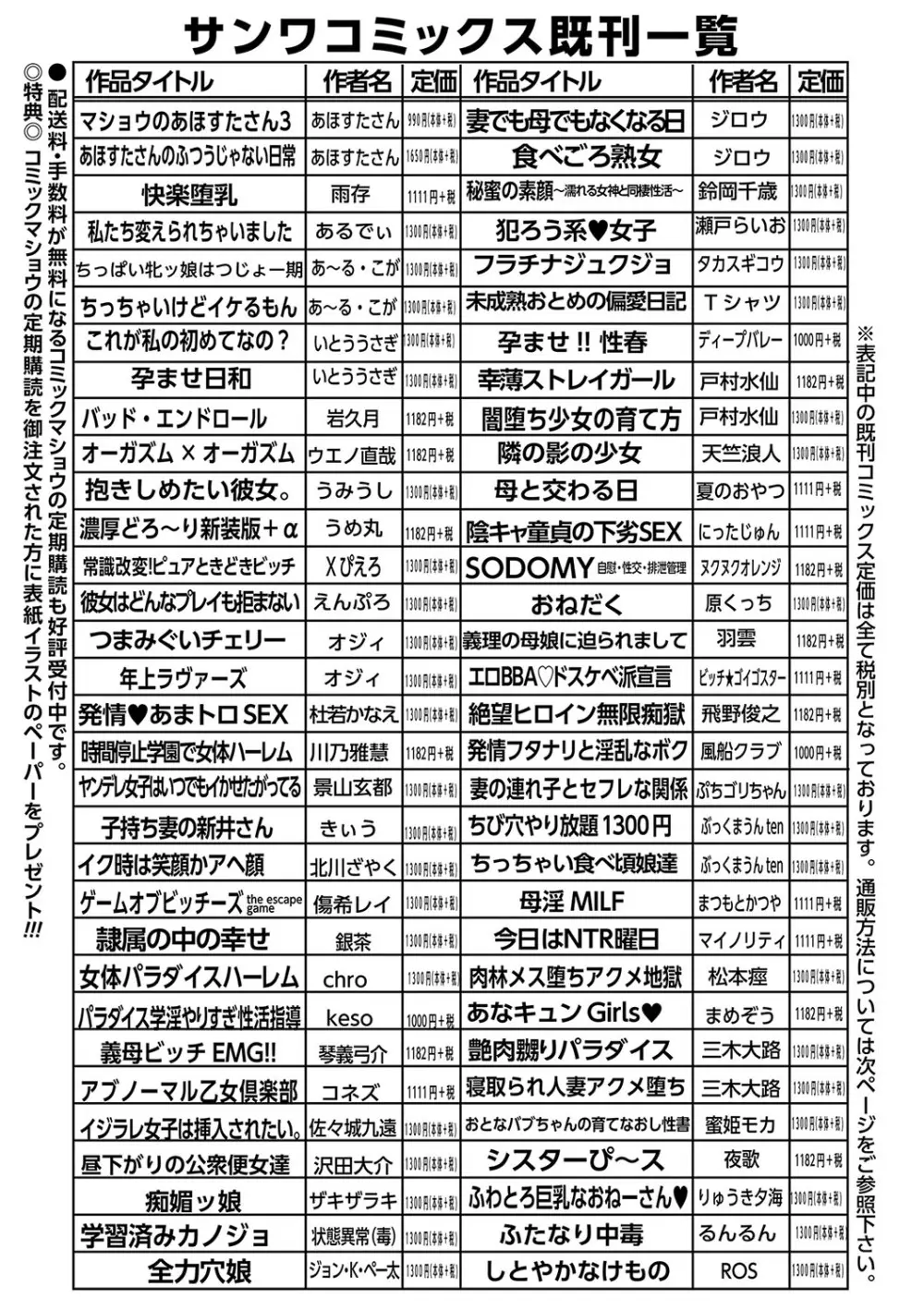 コミックマショウ 2025年4月号 223ページ