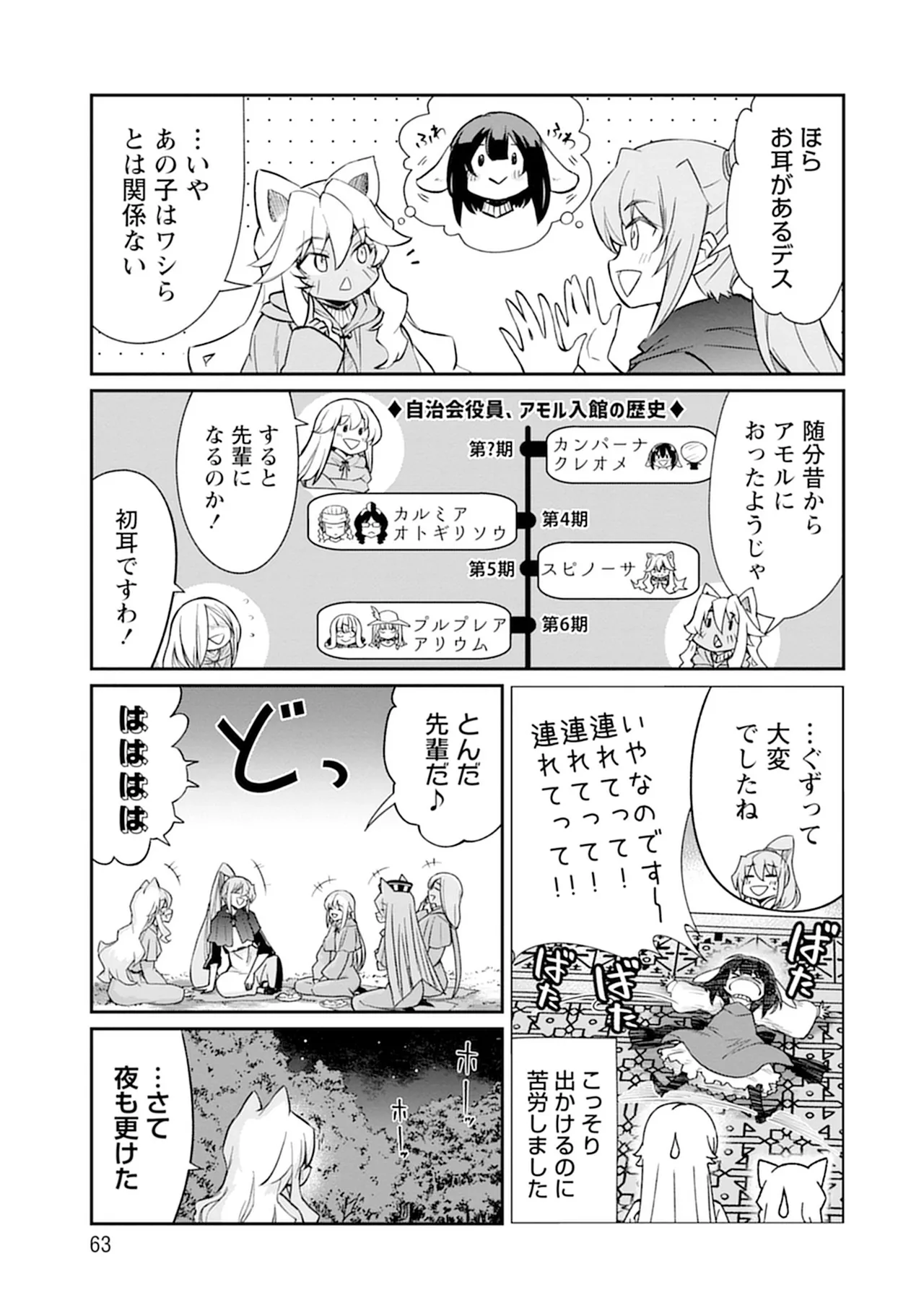 くっ殺せの姫騎士となり、百合娼館で働くことになりました。vol.5 63ページ