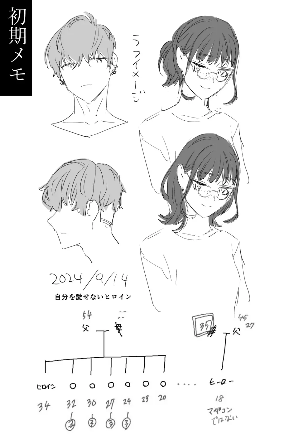 好きになったらダメ、なのに -年の離れたおねえさん- 116ページ