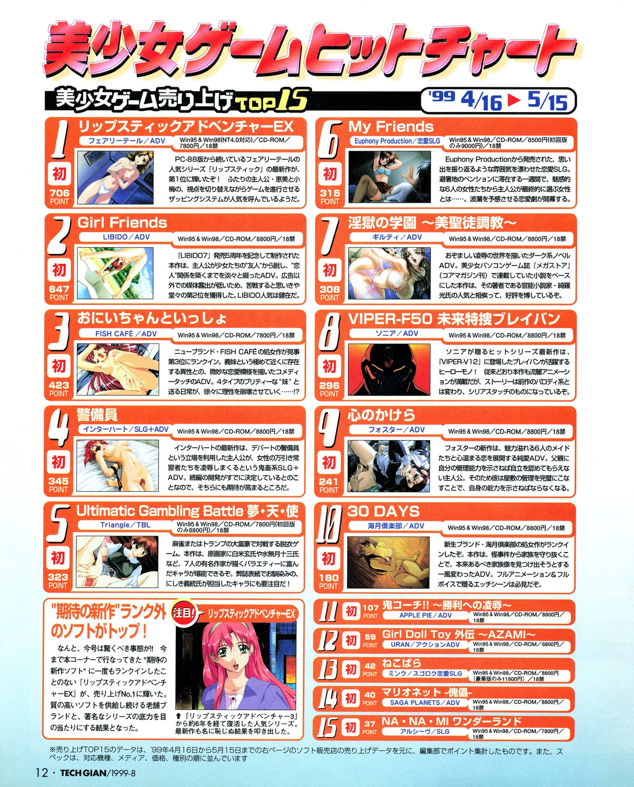 TECH GIAN (テックジャイアン) 1999年08月号 Vol.34 10ページ