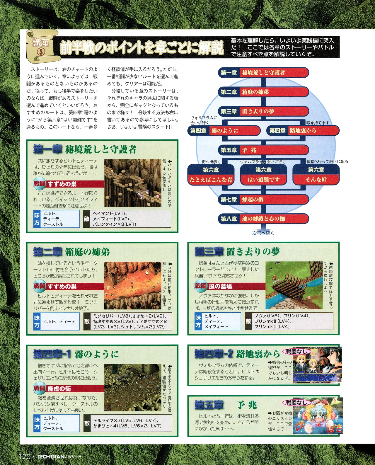 TECH GIAN (テックジャイアン) 1999年08月号 Vol.34 118ページ
