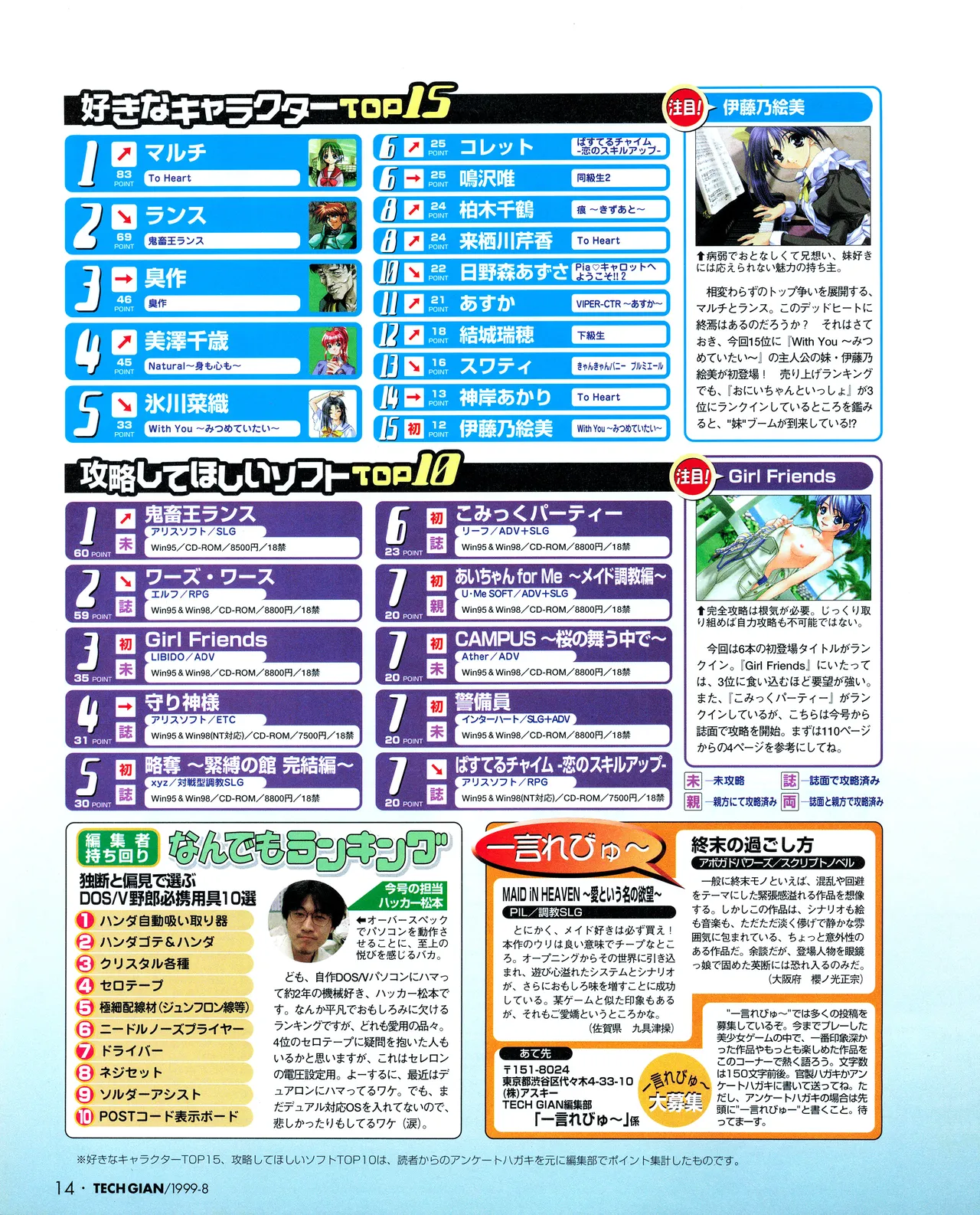 TECH GIAN (テックジャイアン) 1999年08月号 Vol.34 12ページ