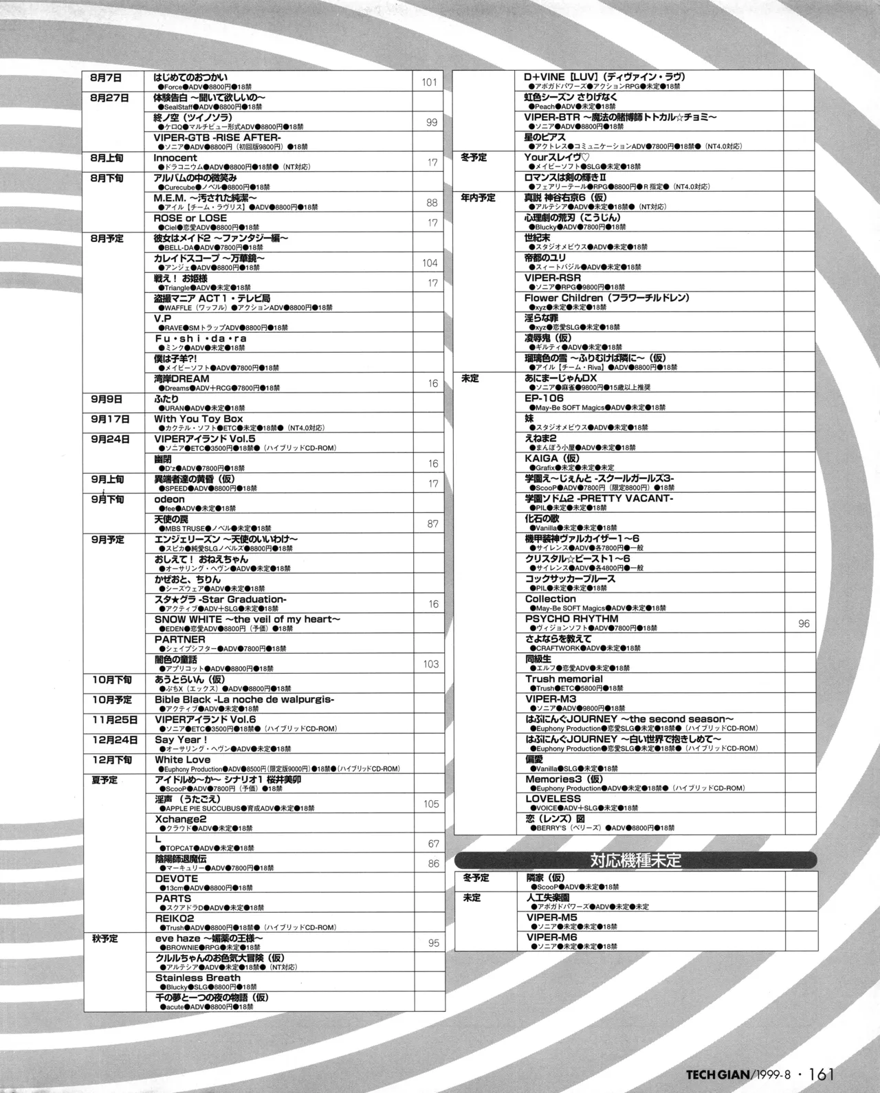 TECH GIAN (テックジャイアン) 1999年08月号 Vol.34 159ページ