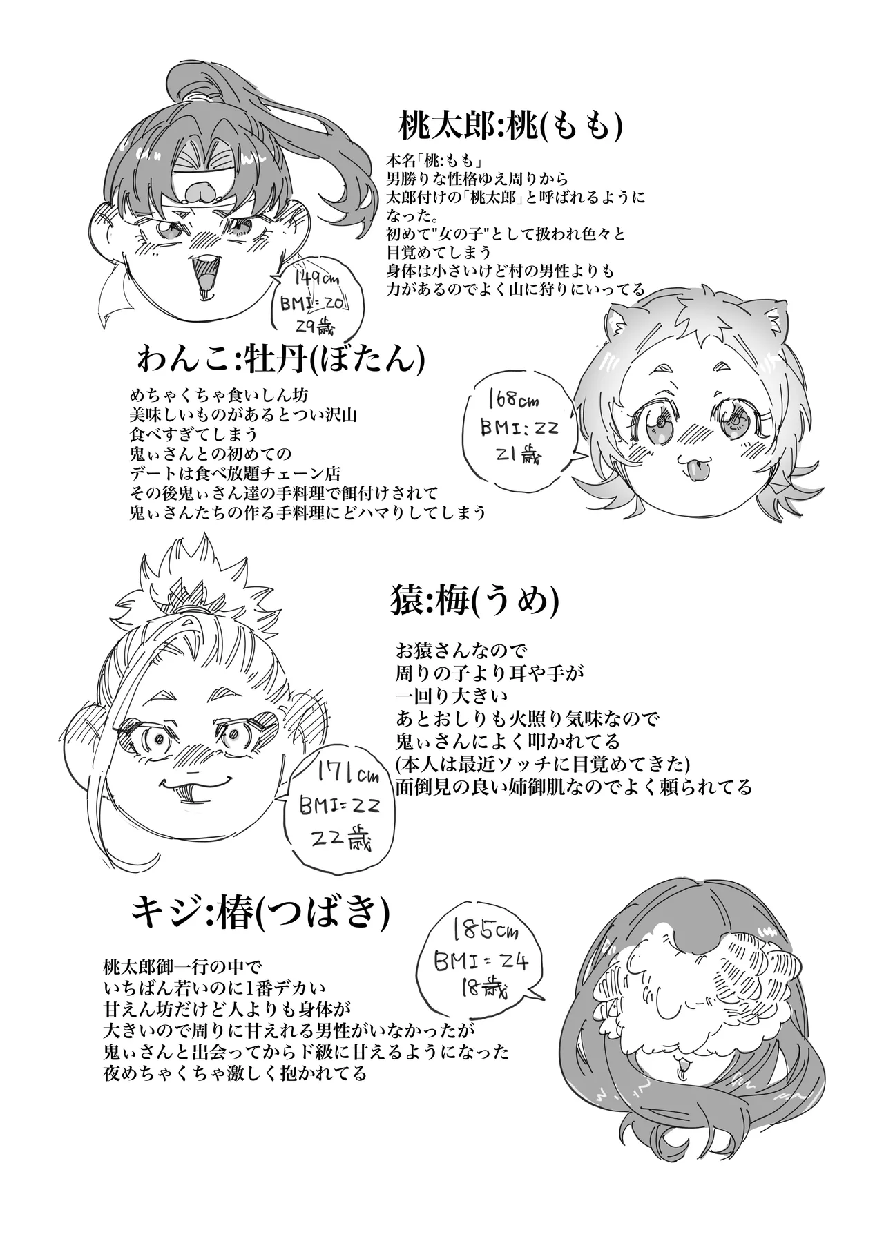 女の子の桃太郎とでかつよ鬼ぃさん 37ページ