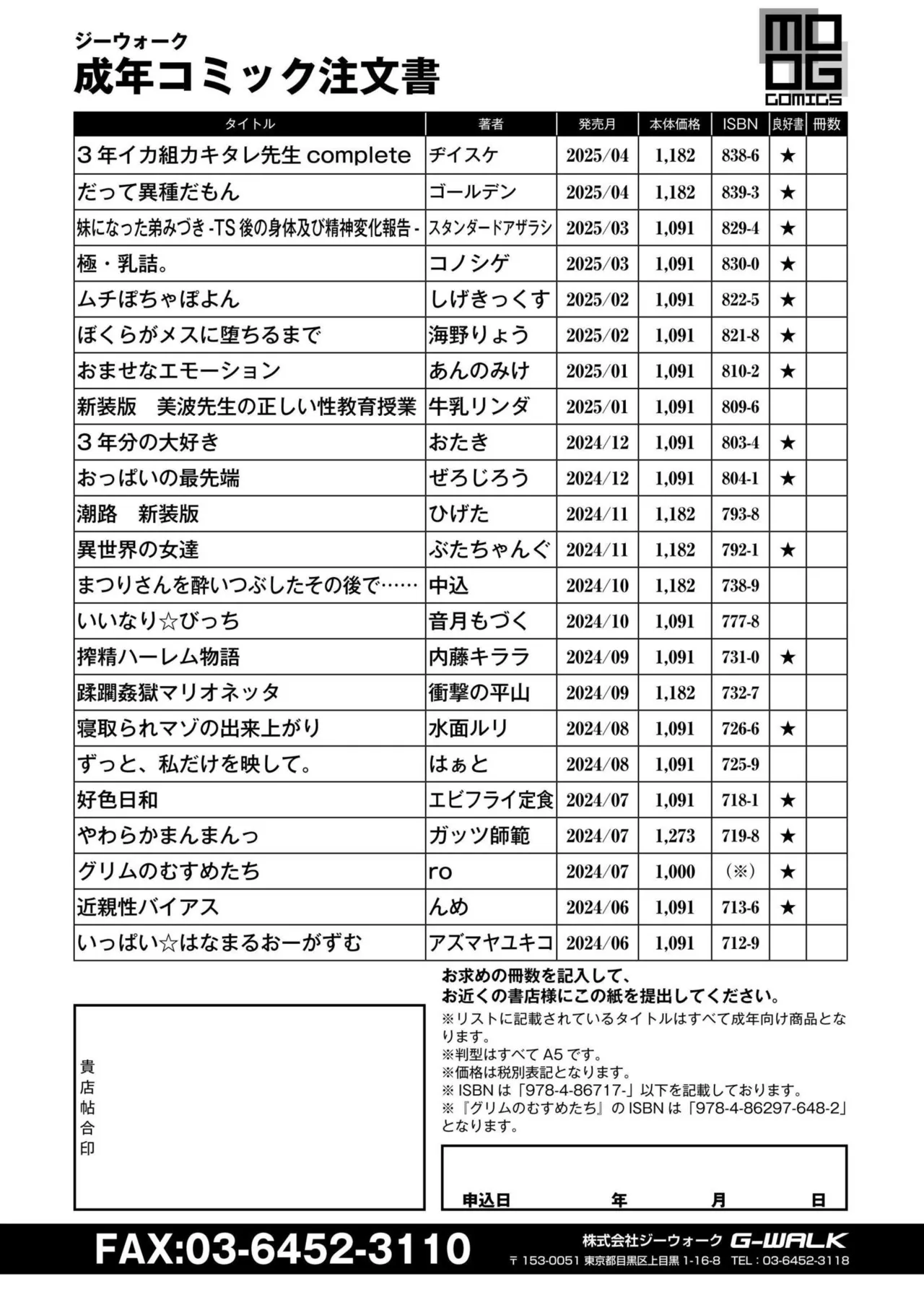 COMIC 快艶 VOL.24 440ページ