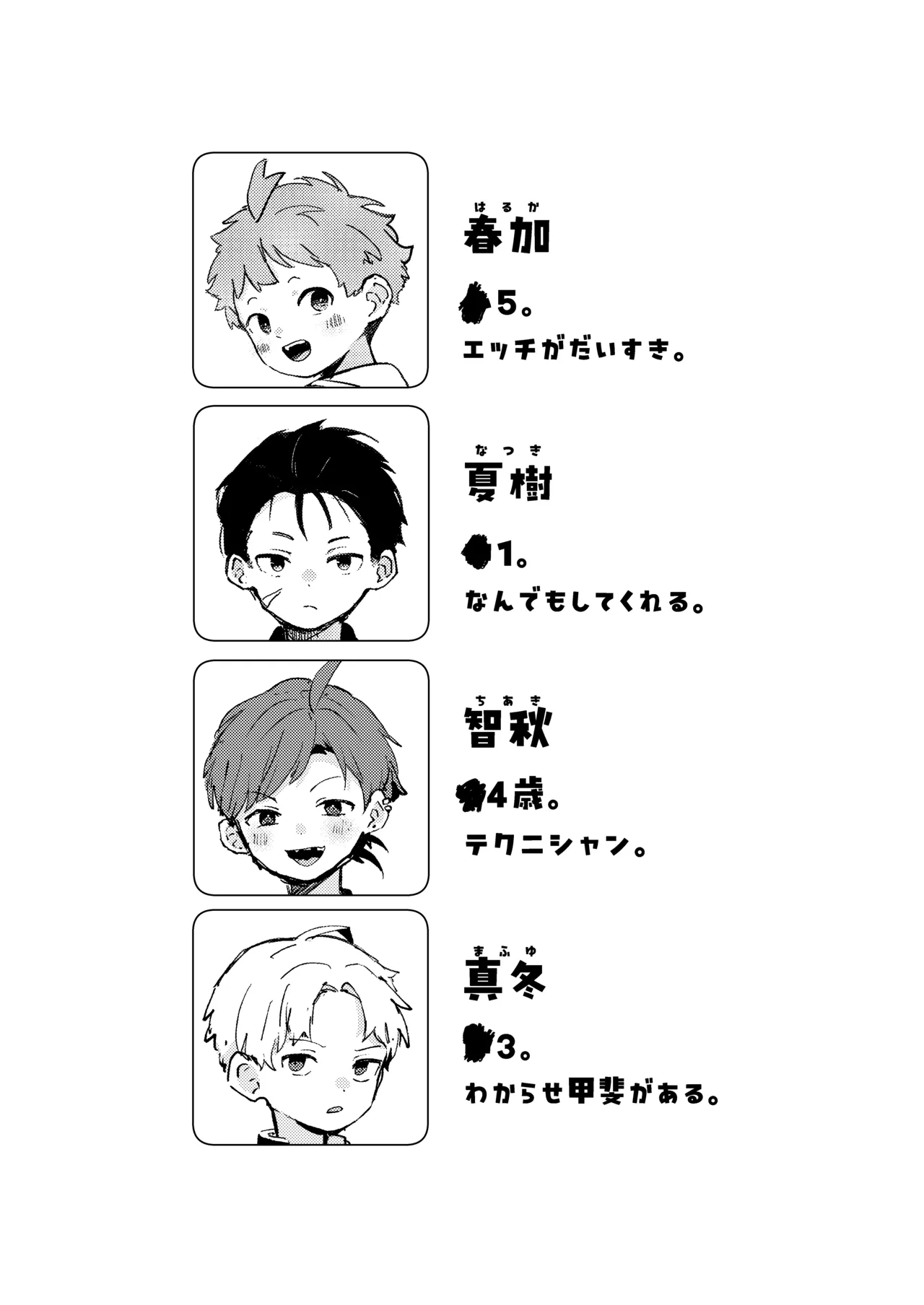 性欲に理解のある彼くん 4ページ