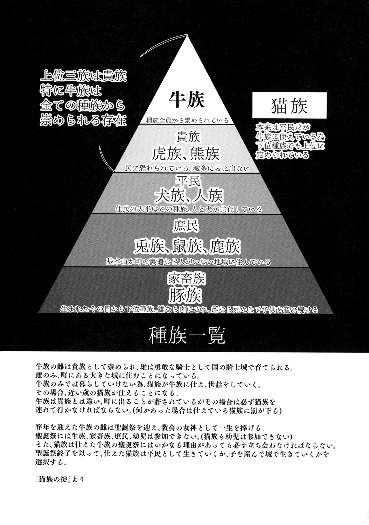 牛姦R 4ページ